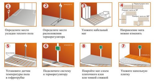 Теплый пол - маты нагревательные: как выбрать и уложить своими руками? (мат, пол) Теплый пол - маты нагревательные: как выбрать и уложить своими руками?