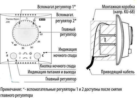 Терморегулятор для теплого водяного пола - монтаж и виды термостатов (термостат, температура) Терморегулятор для теплого водяного пола - монтаж и виды термостатов