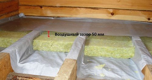 Укладка деревянного пола на лаги - технология монтажа в деталях! (доска, пол) Укладка деревянного пола на лаги - технология монтажа в деталях!