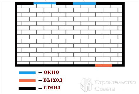 Укладка ламината своими руками (+фото)