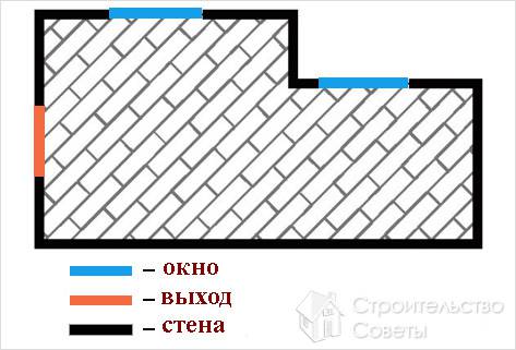 Укладка ламината своими руками (+фото)