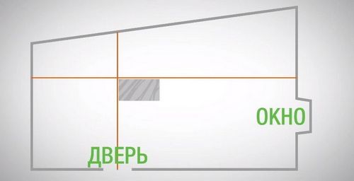 Укладка плитки на пол своими руками: фото, видео инструкция (плитка, укладка) Укладка плитки на пол своими руками: фото, видео инструкция
