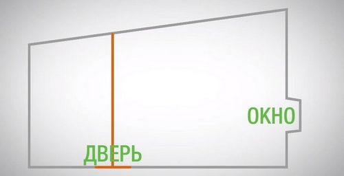 Укладка плитки на пол своими руками: фото, видео инструкция (плитка, укладка) Укладка плитки на пол своими руками: фото, видео инструкция