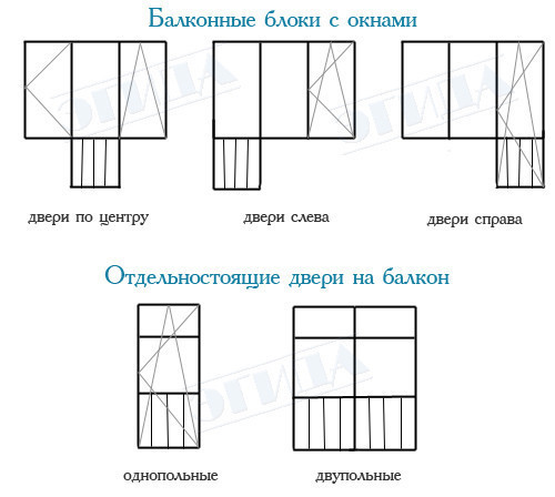 Установка балконной двери своими руками (двери, конструкция) Установка балконной двери своими руками