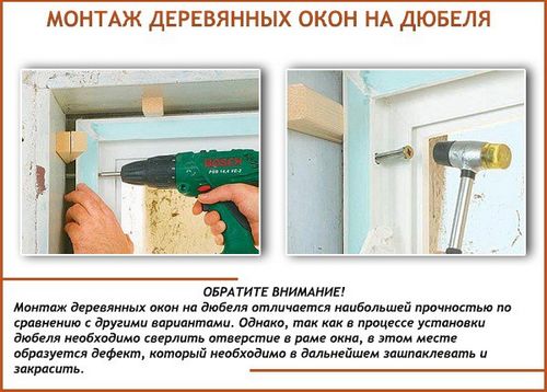 Установка деревянных окон в бане своими руками - пошаговые инструкции! (окно, рама) Установка деревянных окон в бане своими руками - пошаговые инструкции!
