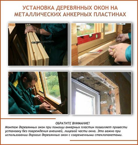 Установка деревянных окон в бане своими руками - пошаговые инструкции! (окно, рама) Установка деревянных окон в бане своими руками - пошаговые инструкции!
