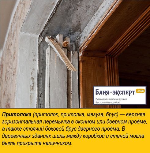Установка деревянных окон в бане своими руками - пошаговые инструкции! (окно, рама) Установка деревянных окон в бане своими руками - пошаговые инструкции!