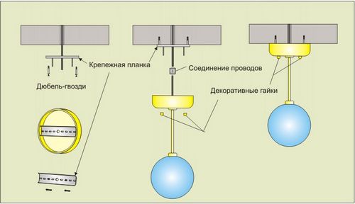 Установка светильников в натяжной потолок (схемы + видео инструкции).