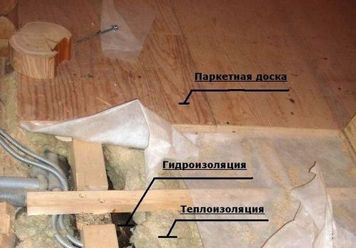 Устройство пола в деревянном доме: конструкция, обустройство и укладка своими руками