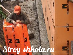 Утепление фундамента пеноплексом - технология и методика утепления