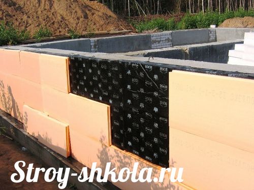 Утепление фундамента пеноплексом - технология и методика утепления