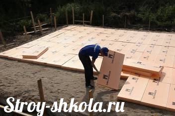 Утепление фундамента пеноплексом - технология и методика утепления