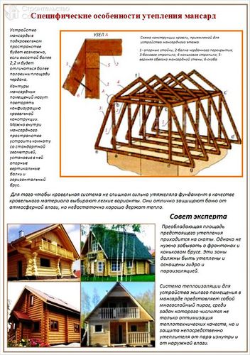 Утепление мансарды своими руками +схемы, видео