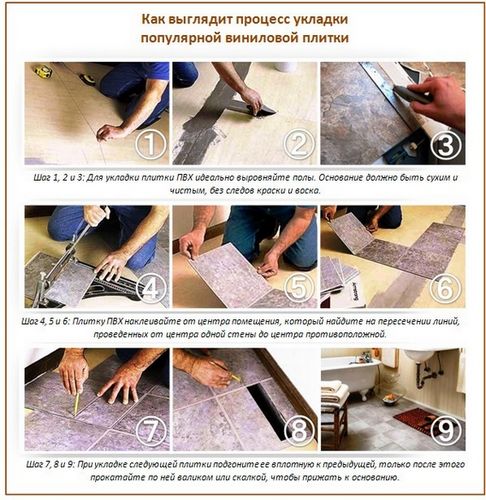 Виниловая плитка на пол - плюсы и минусы, отзывы, виды плитки, Таркетт (плитка, виниловый) Виниловая плитка на пол - плюсы и минусы, отзывы, виды плитки, Таркетт