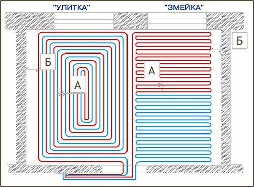 Водяной теплый пол под ламинат своими руками: Инструкция + фото, Видео (пол, труба) Водяной теплый пол под ламинат своими руками: Инструкция + фото, Видео