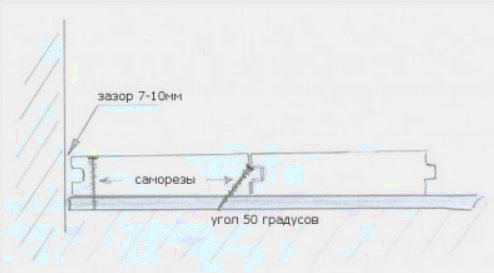Выбор досок для пола и их укладка (доска, лаг, пол) Выбор досок для пола и их укладка