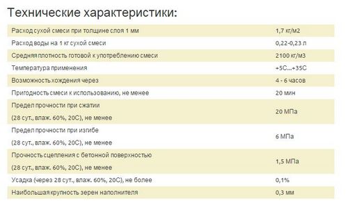Выравнивающая смесь для пола - виды и технология заливки! (пол, смесить) Выравнивающая смесь для пола - виды и технология заливки!