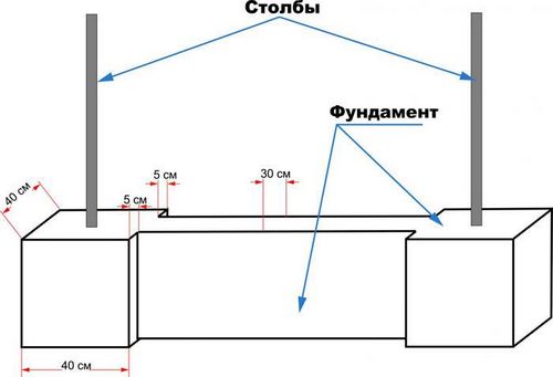 Зимний курятник на 20 кур своими руками: чертежи, этапы возведения (курятник, вариант) Зимний курятник на 20 кур своими руками: чертежи, этапы возведения